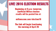 2016 LIVE! Milton election results on the Milton Scene