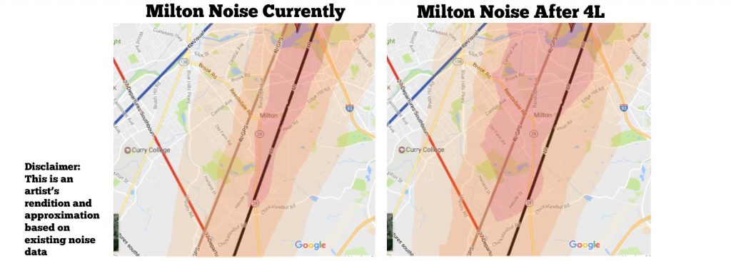Artist rendering of new RNAV noise path over Milton