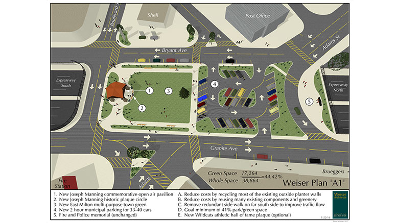 Weiser Plan, A1