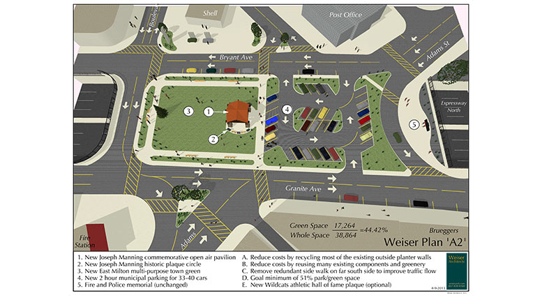 Weiser Plan, A2