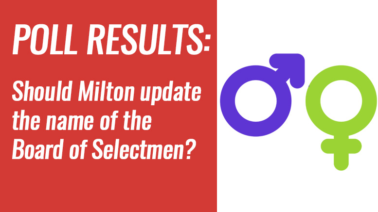 Poll Results: Should Milton update the name of the Board of Selectmen to be more gender-inclusive?