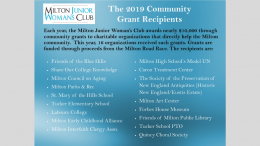 2019 MJWC grant recipients