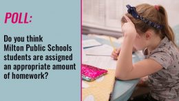 POLL: Do you think Milton Public Schools students are assigned an appropriate amount of homework?