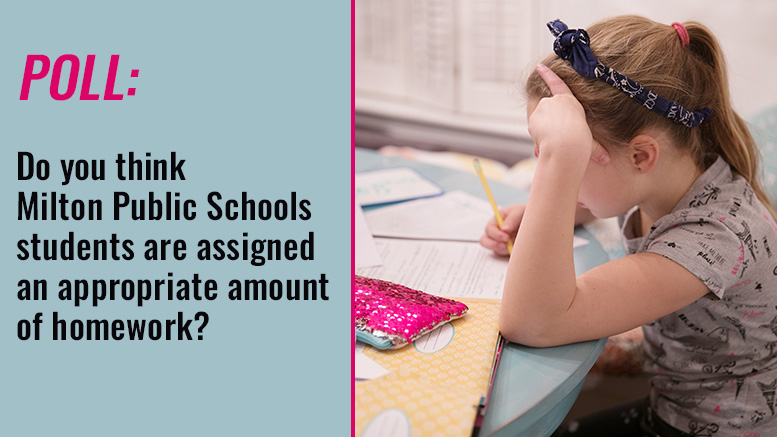 POLL: Do you think Milton Public Schools students are assigned an appropriate amount of homework?