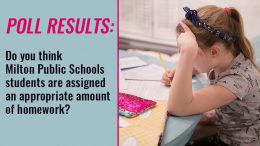 POLL: Do you think Milton Public Schools students are assigned an appropriate amount of homework?