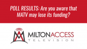 Milton Access TV Poll