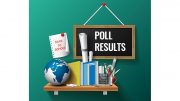 Back to School poll results
