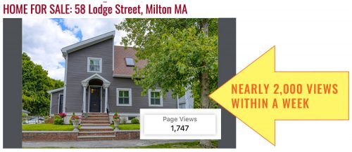 Lodge Street Real Estate Listing Stats