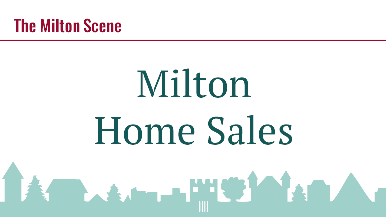 Milton Home Sales