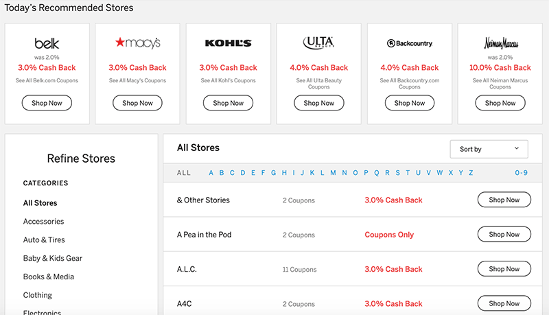 rakuten stores