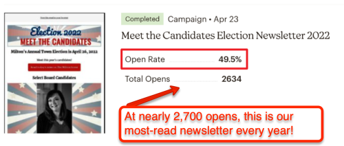 political newsletter ad most opened