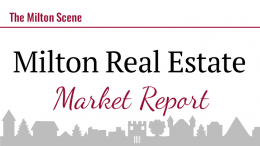 Milton real estate homes market report