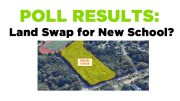 POLL RESULTS: Land Swap for New School?