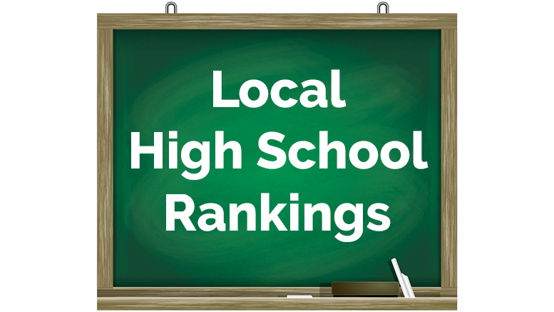 local high school rankings