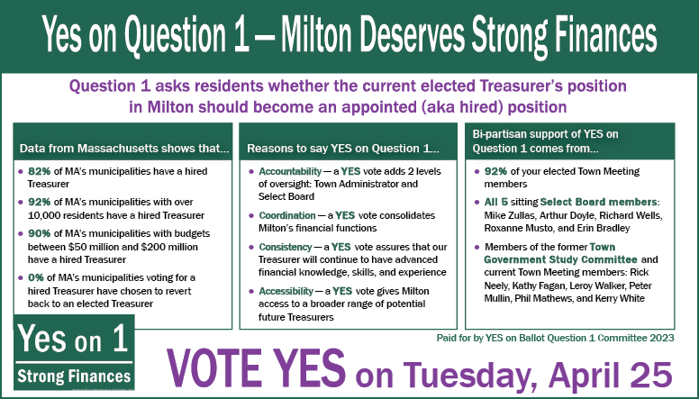 Vote Yes on 1: Milton deserves Strong Finances