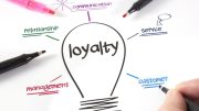 customer loyalty graphic - source: Canva