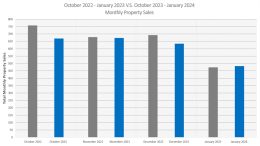 October october january january october october jan.
Keywords: 2024