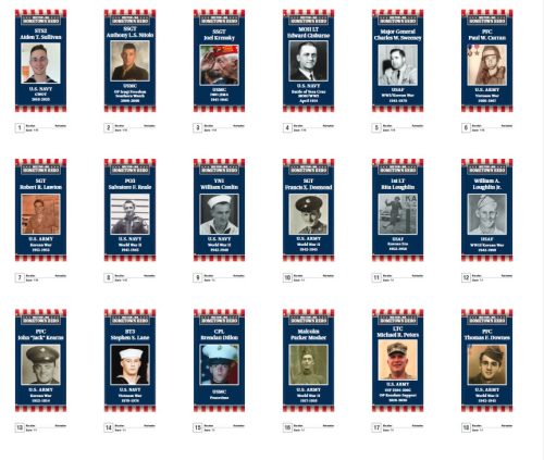A collection of veterans memorial bookmarks featuring Top Milton Neighbors posts.