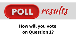 POLL RESULTS: How will you vote on Question 11?