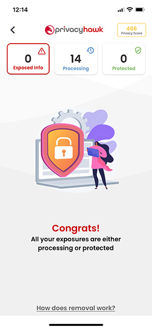 Screenshot of a Privacy Hawk app display showing no exposed information, 14 items processing, and 0 items protected. The message says, "Congrats! All your exposures are either processing or protected." Stay vigilant for the latest scam: messages about part-time data optimization jobs for hotels on Indeed.